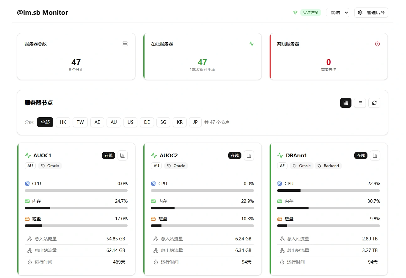 Light Theme Screenshot